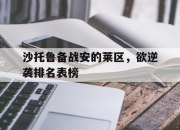 安博体育首页-沙托鲁备战安的莱区，欲逆袭排名表榜