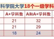 安博体育登录入口-尼日利亚篮球联赛精英云集，激烈角逐成绩斐然